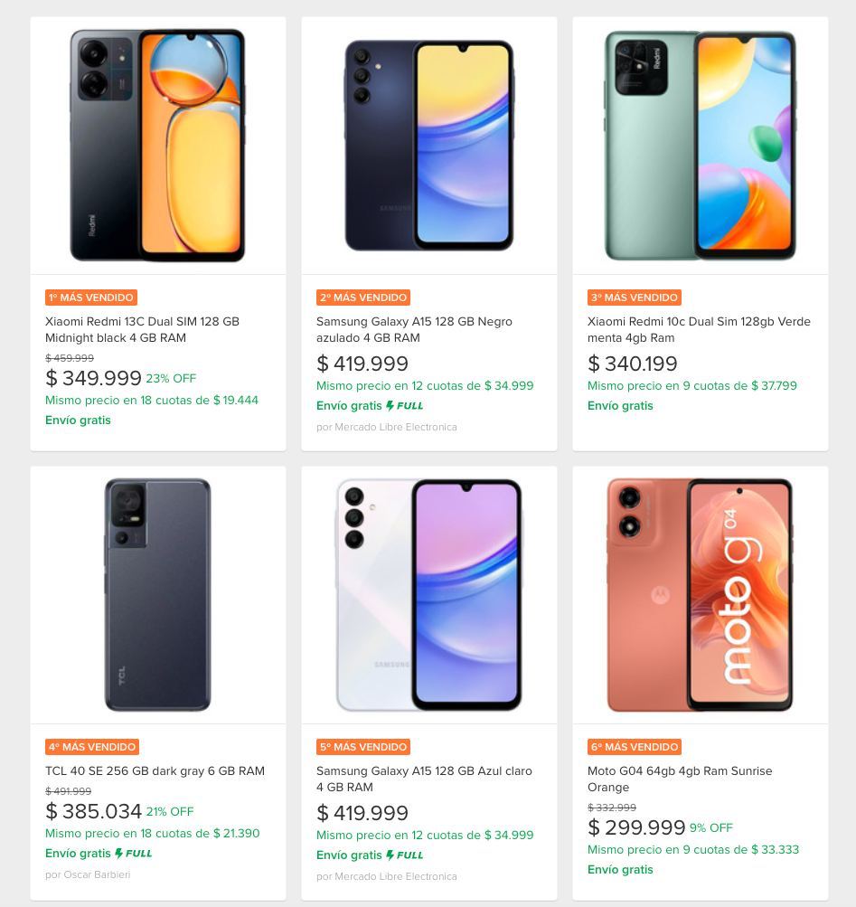 Guía de Compra: Celulares Económicos en Argentina (Agosto 2024)