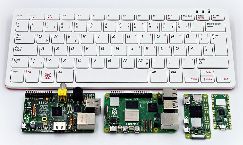 Cómo emular juegos retro con Raspberry Pi usando RetroPie: paso a paso